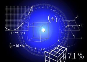 Tipos de funciones matemáticas
