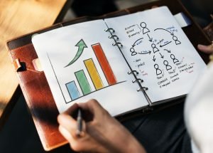Tipos de Esquemas