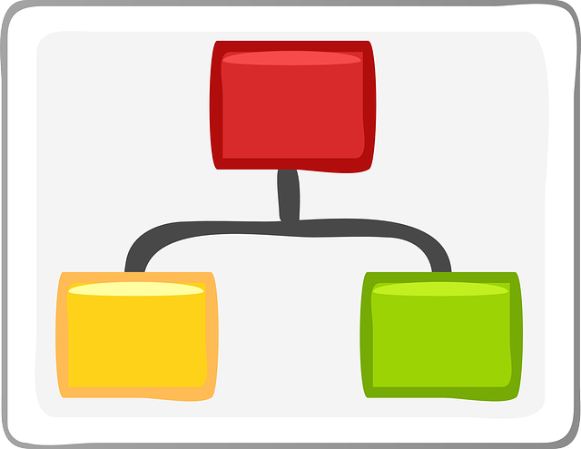 diagrama de flijos simple Ejemplos De Un Diagrama De Flujos