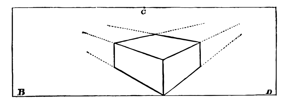 Ejemplos De Función Inyectiva