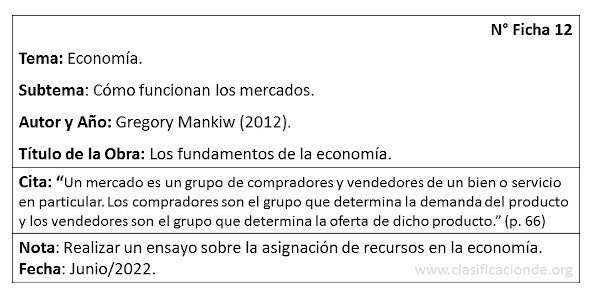 Ejemplo de fichas textuales 