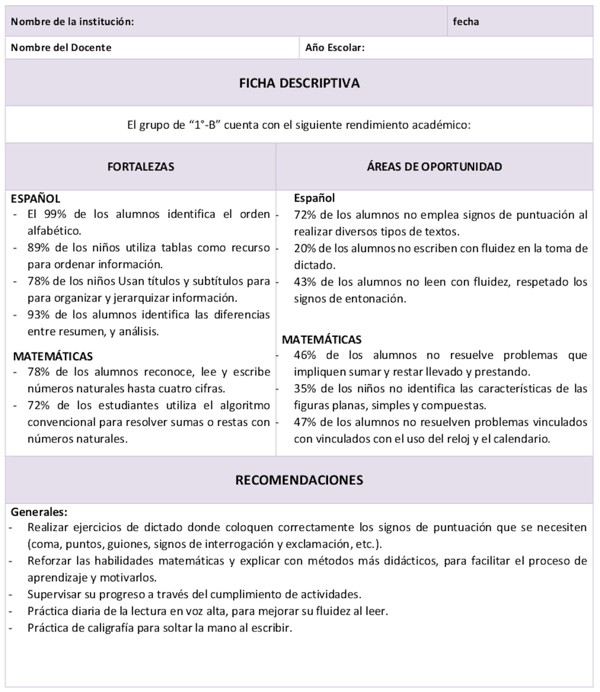 ejemplos de fichas descriptivas de grupos escolares cómo se