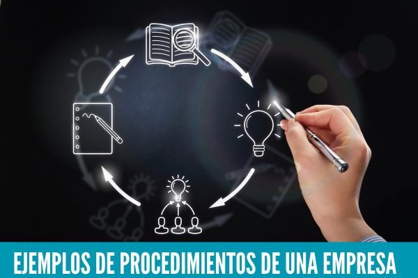 Ejemplos de Procedimientos de una Empresa