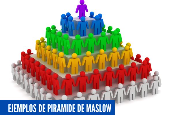 ejemplos de pirámide de Maslow