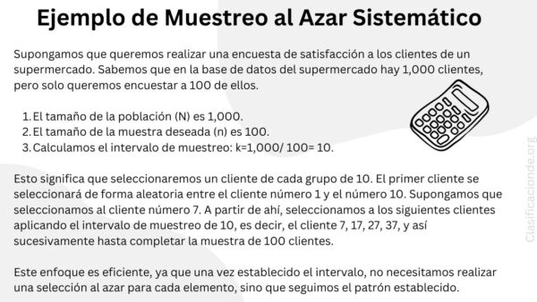 Ejemplos de Muestreo al Azar Sistemático