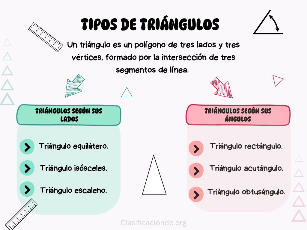 Slide de Diagrama PowerPoint Conceito de Triângulo - Diagrama Conceito de  Triângulo, Diagrama para PowerPoint, image size:1024x768