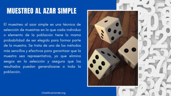 Ejemplos de Muestreo al Azar Simple