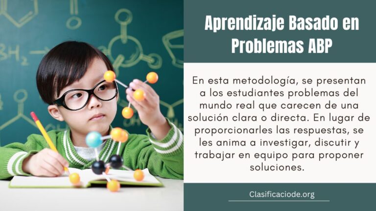 10 Ejemplos de Aprendizaje Basado en Problemas ABP - ¿Cómo se clasifican?