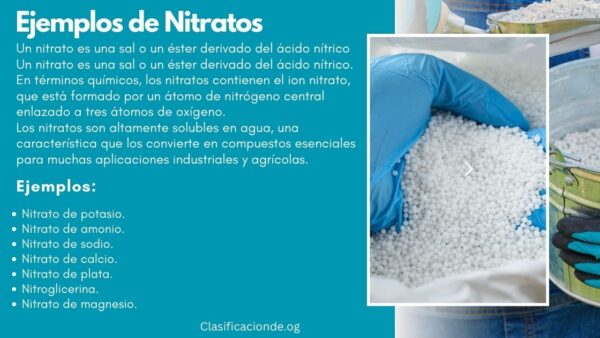 Ejemplos de nitratos