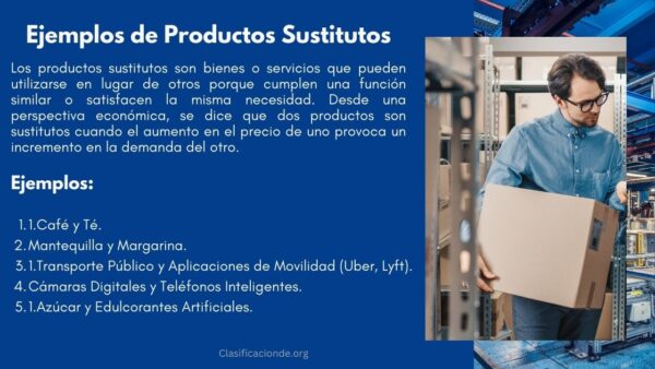 Ejemplos de Productos Sustitutos