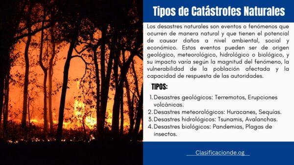 Tipos de Catástrofes Naturales