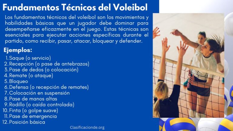 Ejemplos de Fundamentos Técnicos del Voleibol - ¿Cómo se clasifican?