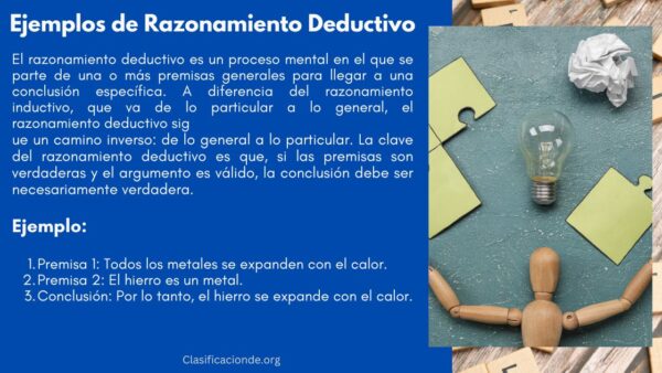 Ejemplos de Razonamiento Deductivo