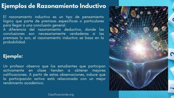 Ejemplos de Razonamiento Inductivo