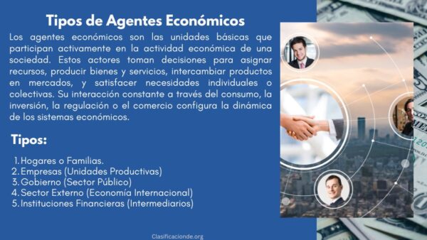 Tipos de Agentes Económicos