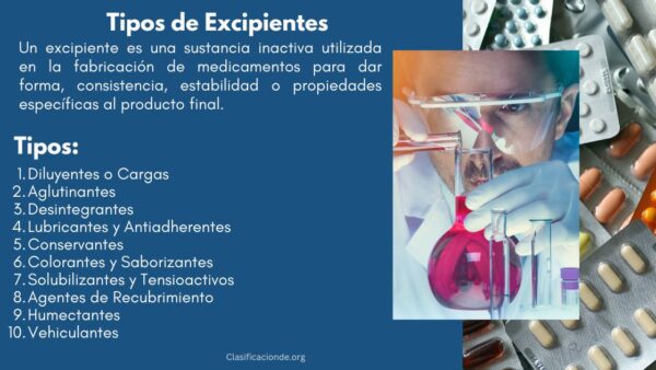 Tipos de Excipientes