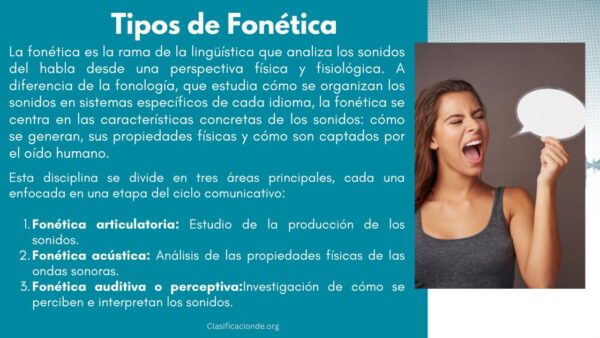 Tipos de Fonética