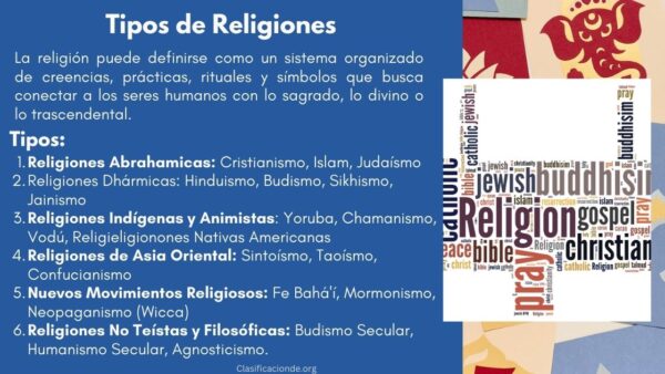 Tipos de Religiones