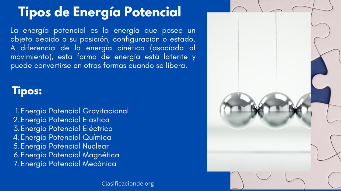Tipos de Energía Potencial (2)