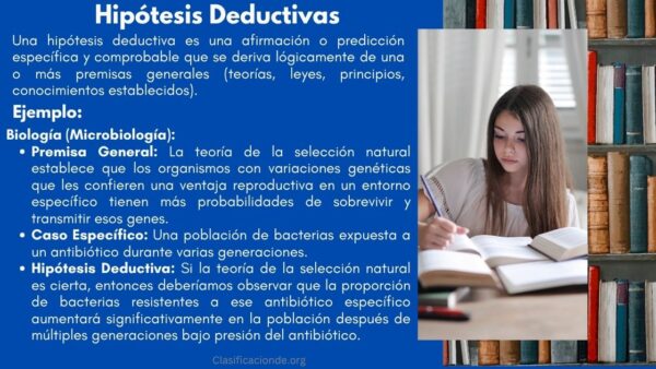 Ejemplos de Hipótesis Deductivas