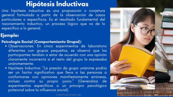 Ejemplos de Hipótesis Inductivas