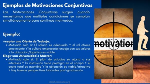 Ejemplos de Motivaciones Conjuntivas