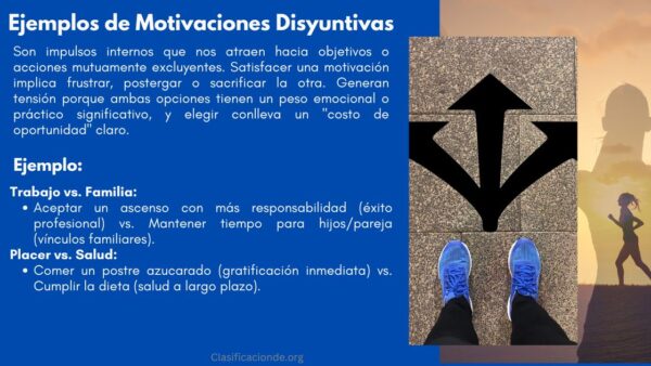 Ejemplos de Motivaciones Disyuntivas