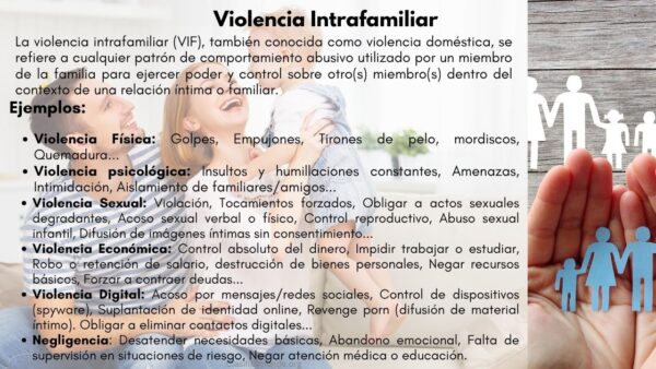 Ejemplos de Violencia Intrafamiliar