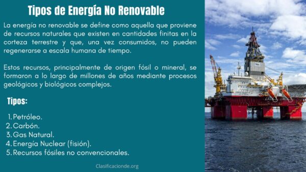 Tipos de Energía No Renovable
