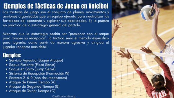 Ejemplos de Tácticas de Juego en Voleibol