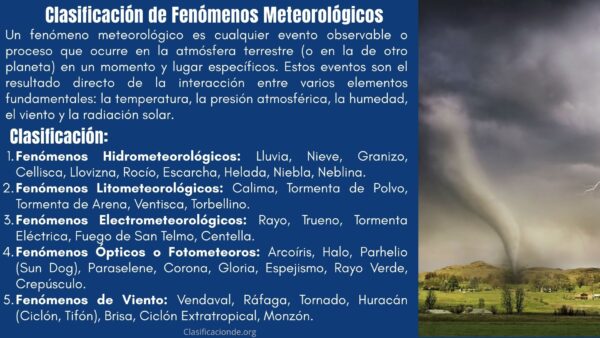Clasificación de Fenómenos Meteorológicos