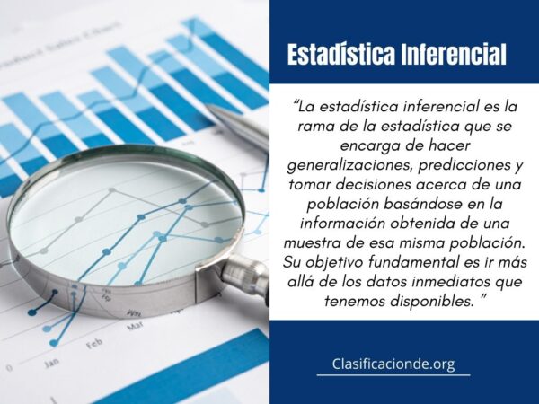 Ejemplos de Estadística Inferencial