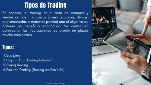 Tipos de Trading
