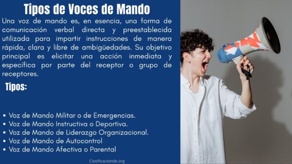 Tipos de Voces de Mando