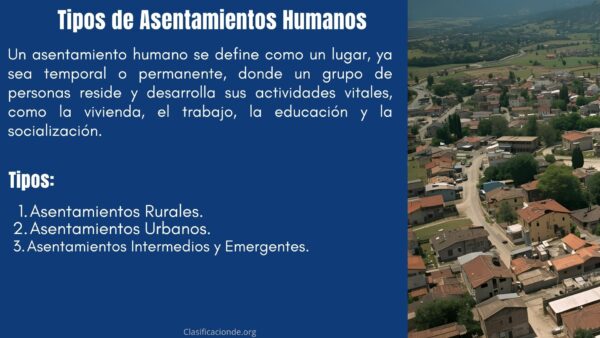 Tipos de Asentamientos Humanos