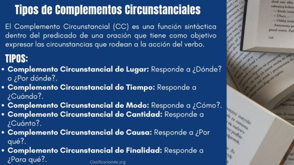 Tipos de Complementos Circunstanciales