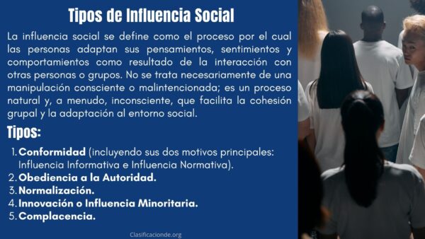 Tipos de Influencia Social