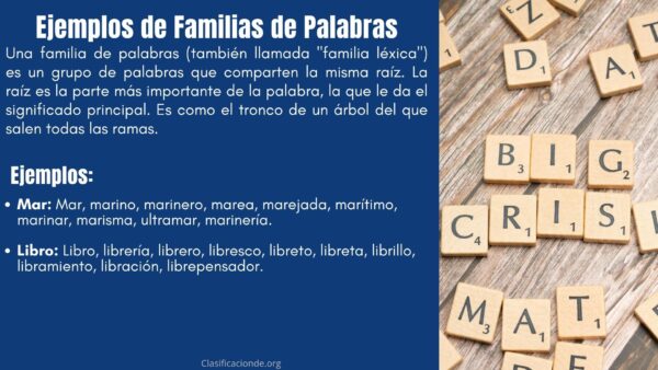 Ejemplos de Familias de Palabras