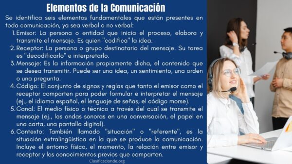 Ejemplos de los Elementos de la Comunicación