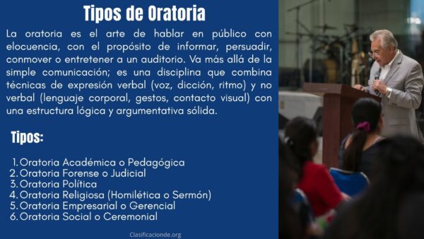 Tipos de Oratoria