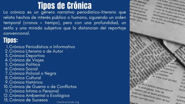 Tipos de Crónica