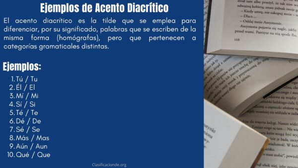 Ejemplos de Acento Diacrítico