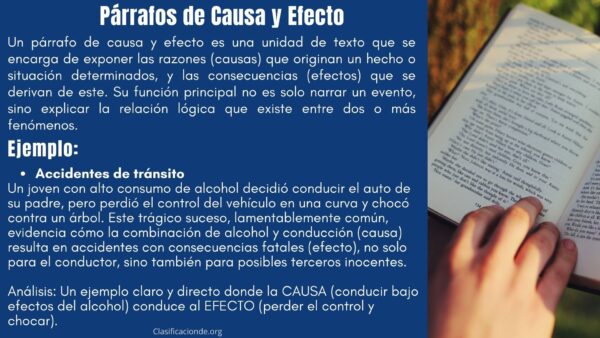 Ejemplos de Párrafos de Causa y Efecto