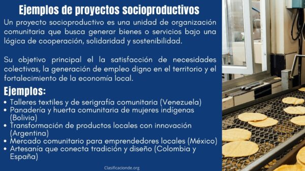 Ejemplos de proyectos socioproductivos