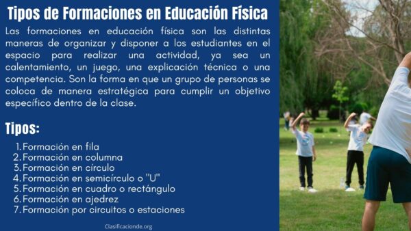 Tipos de Formaciones en Educación Física