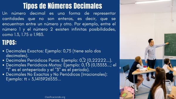 Tipos de Números Decimales