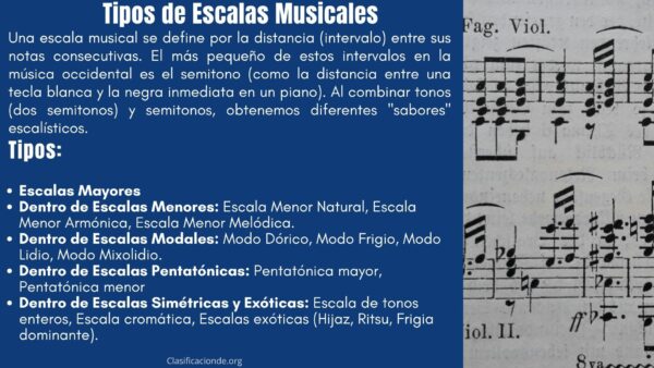 Tipos de Escalas Musicales