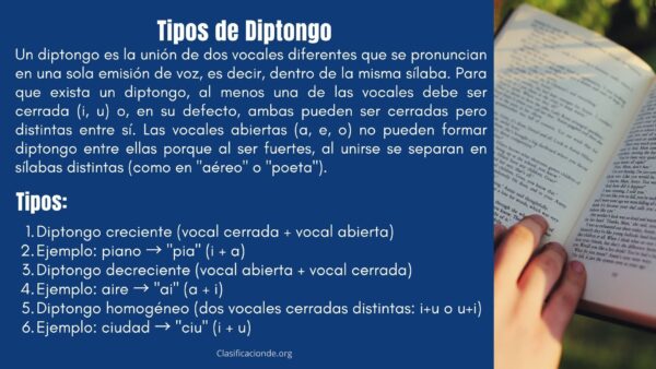 Tipos de diptongo