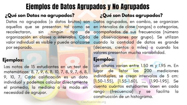 Ejemplos de Datos Agrupados y No Agrupados
