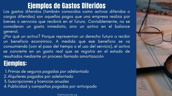 Ejemplos de Gastos Diferidos